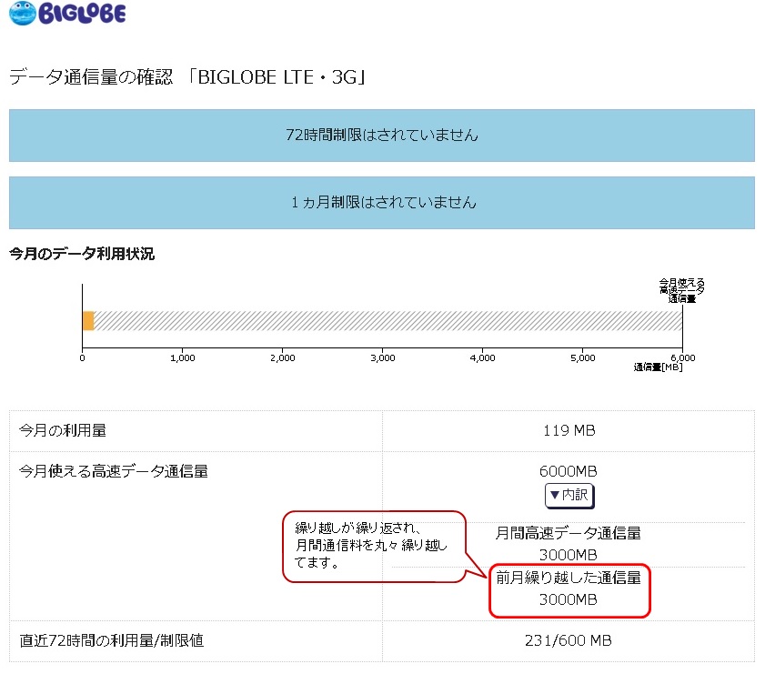http://fivedworld.com/amazonprime/tushinryou2.jpg